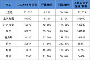 188金宝搏下载在哪下载截图0